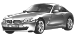 BMW E86 P3436 Fault Code